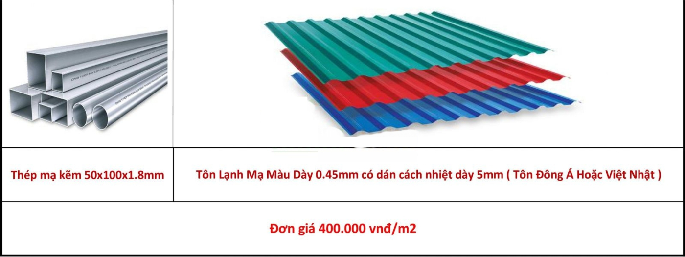 Kiến Trúc Xây Dựng Mộc Xanh