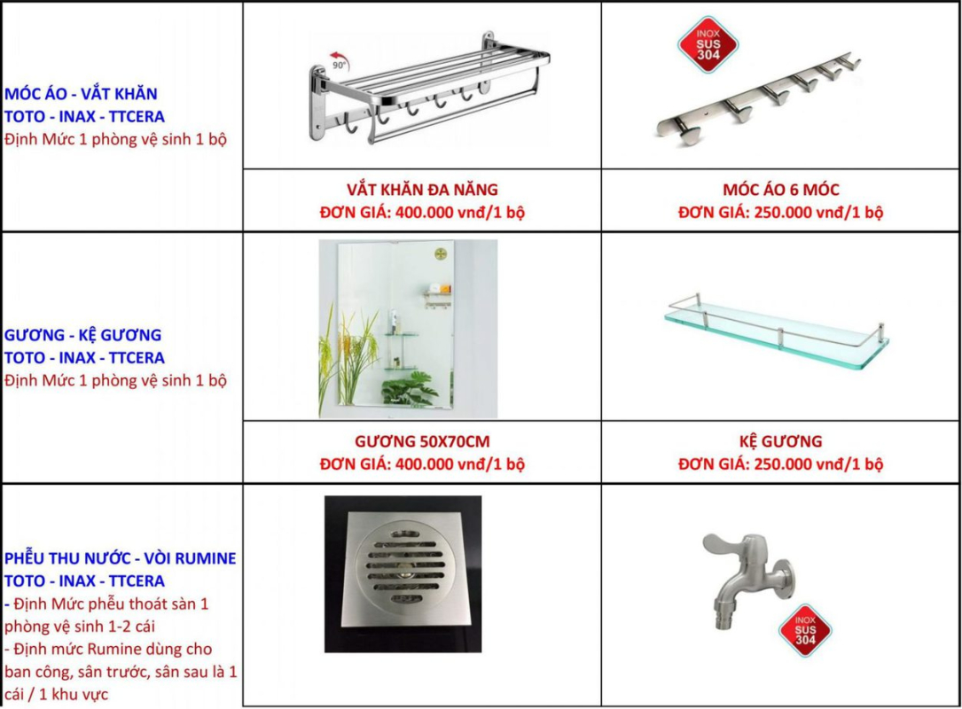 Kiến Trúc Xây Dựng Mộc Xanh