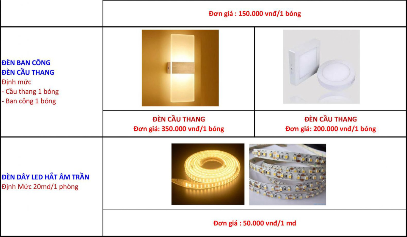 Kiến Trúc Xây Dựng Mộc Xanh