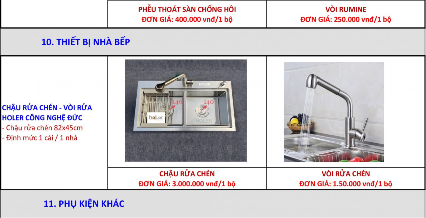 Kiến Trúc Xây Dựng Mộc Xanh