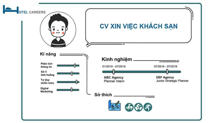 Top 10 mẫu cv xin việc khách sạn độc đáo nhất