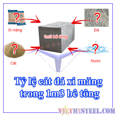 Hỏi đáp: đổ 1m3 bê tông cần bao tổng cộng bao nhiêu xi măng đầy đủ nhất